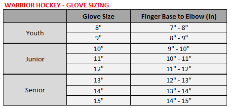 Hockey Glove Size Chart – Warrior