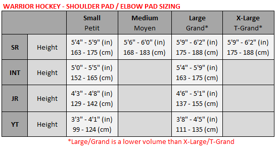 To meditation Efficient Raw Hockey Shoulder Pad/Elbow Pad Size Chart – Warrior